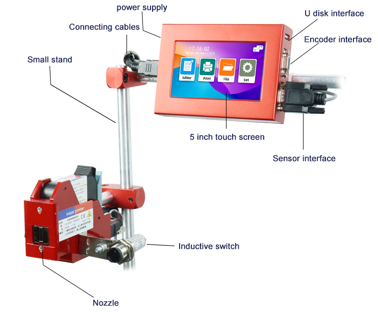 cartridge-based printing