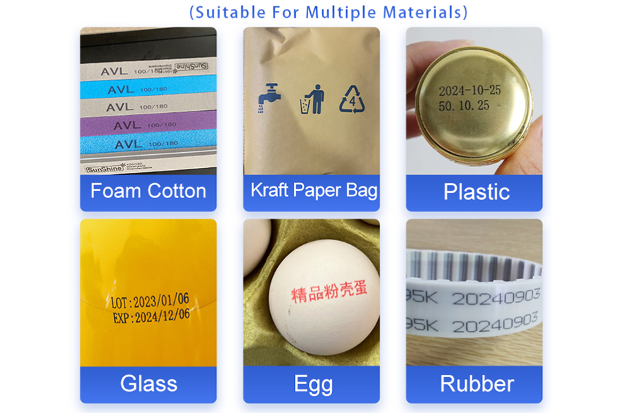 Quick Drying Ink for Industrial Inkjet: Complete Guide