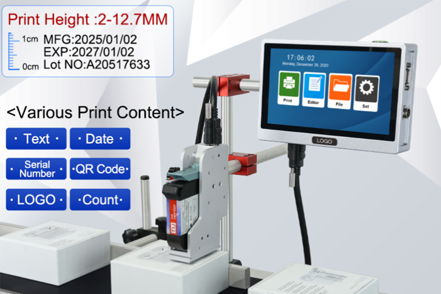 How Quick Drying Ink Reduces Smudging in Industrial Inkjet Printing