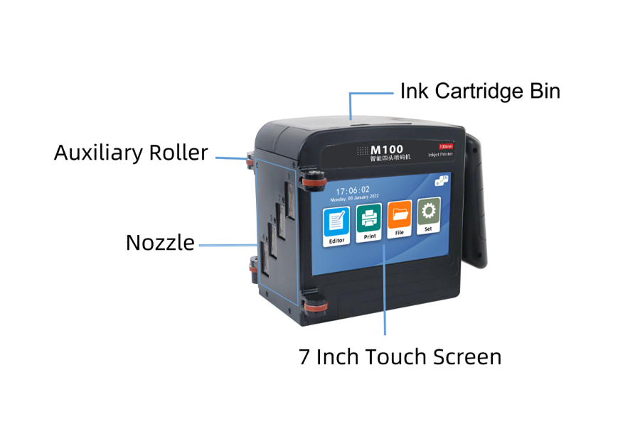 Handheld inkjet printer