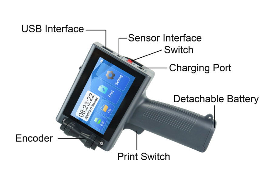Handheld inkjet printer